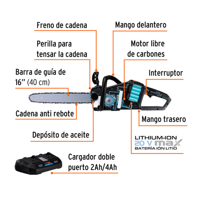 Motosierra inalámbrica 40V, sin carbones - Image 2